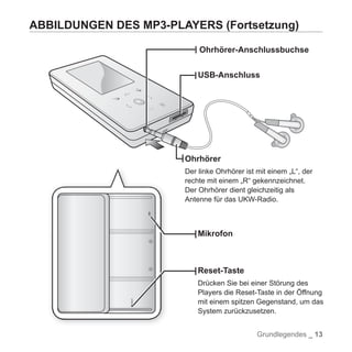 Samsung YP-S5 Handbuch
