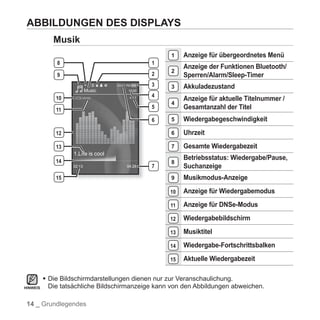 Samsung YP-S5 Handbuch