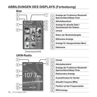 Samsung YP-S5 Handbuch
