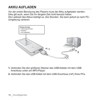Samsung YP-S5 Handbuch