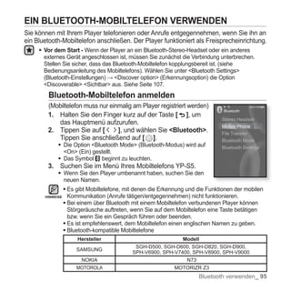 Samsung YP-S5 Handbuch