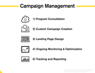 Campaign Management
1) Program Consultation
2) Custom Campaign Creation
3) Landing Page Design
4) Ongoing Monitoring  Optimization
5) Tracking and Reporting
©2014 YP Intellectual Property LLC. All rights reserved. YP, the YP logo and all other YP marks
contained herein are trademarks of YP Intellectual Property LLC and/or YP affiliated companies.
All other marks contained herein are the property of their respective owners.
 