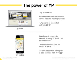 The power of YP
Top 40 website1
Reaches 80M users each month
across web and mobile properties2
1.7B searches conducted
online in 20133
1. comScore, April 2014 2. YP Internal Data, 2014
3. YP Internal Data, December 2013
Local search on mobile
devices is nearly 50% of YP’s
total searches2
1B searches conducted on
mobile in 20133
3+ calls/second on average to
a local business from YPSM
app2
yp.com
YP mobile
©2014 YP Intellectual Property LLC. All rights reserved. YP, the YP logo and all other YP marks
contained herein are trademarks of YP Intellectual Property LLC and/or YP affiliated companies.
All other marks contained herein are the property of their respective owners.
 