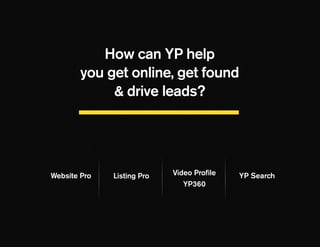 How can YP help
you get online, get found
 drive leads?
Website Pro Listing Pro Video Profile
YP360
YP Search
 