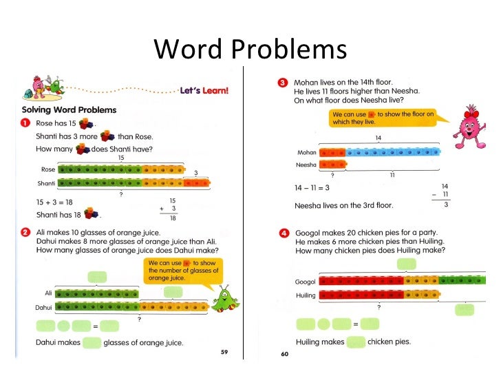 Mathematical Concepts & Skills in Primary 1 Mathematics