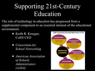 Supporting 21st-Century Education Keith R. Krueger, CoSN CEO  Consortium for School Networking  American Association of Schools Administrators (AASA) The role of technology in education has progressed from a supplemental component to an essential element of the educational environment. 