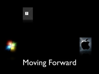 Moving Forward 