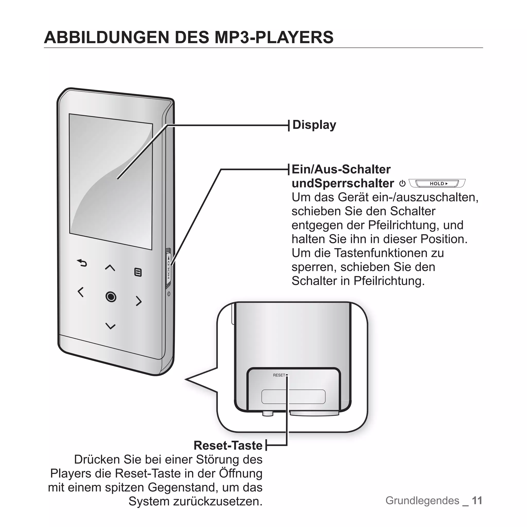 YP-T10 BENUTZERHANDBUCH