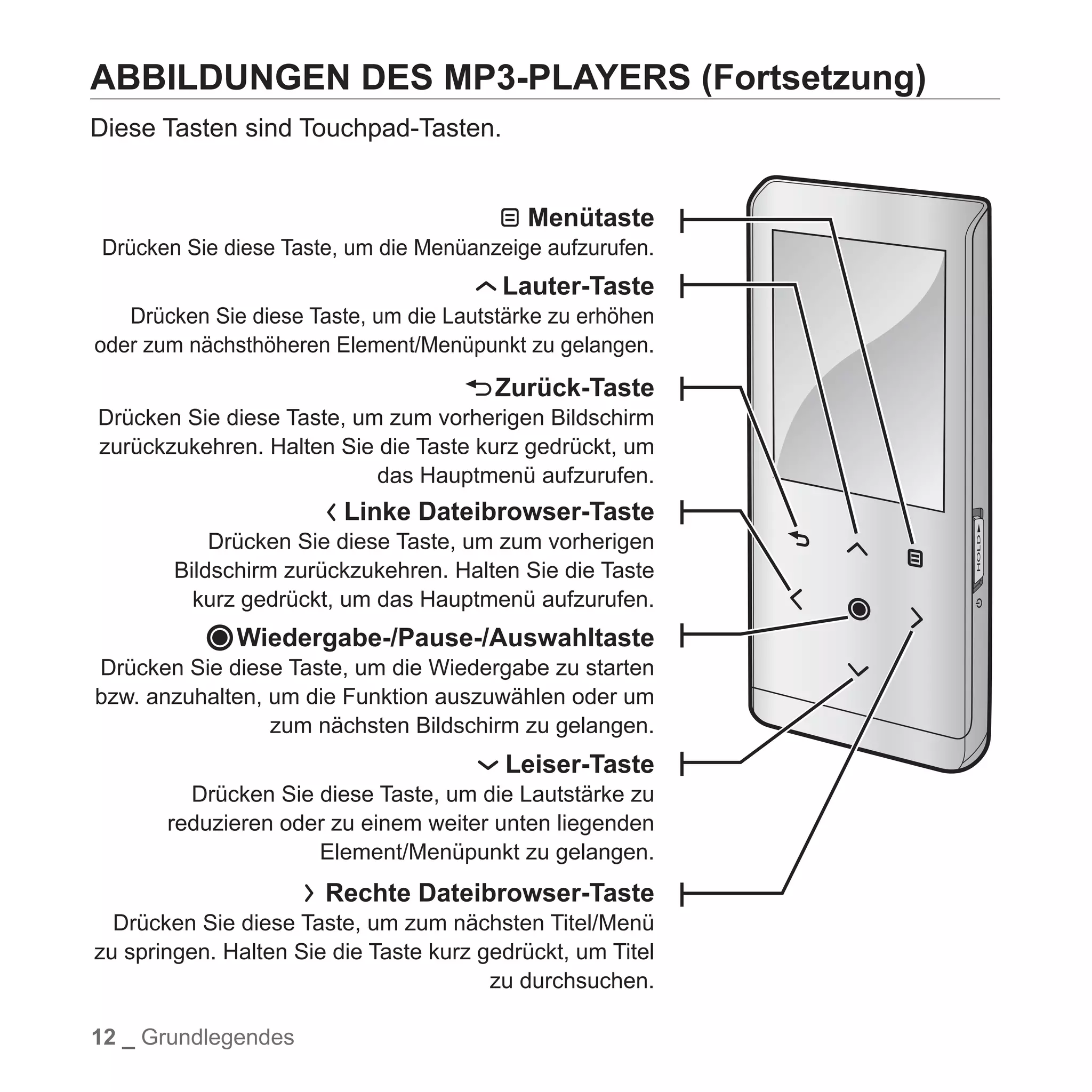 YP-T10 BENUTZERHANDBUCH
