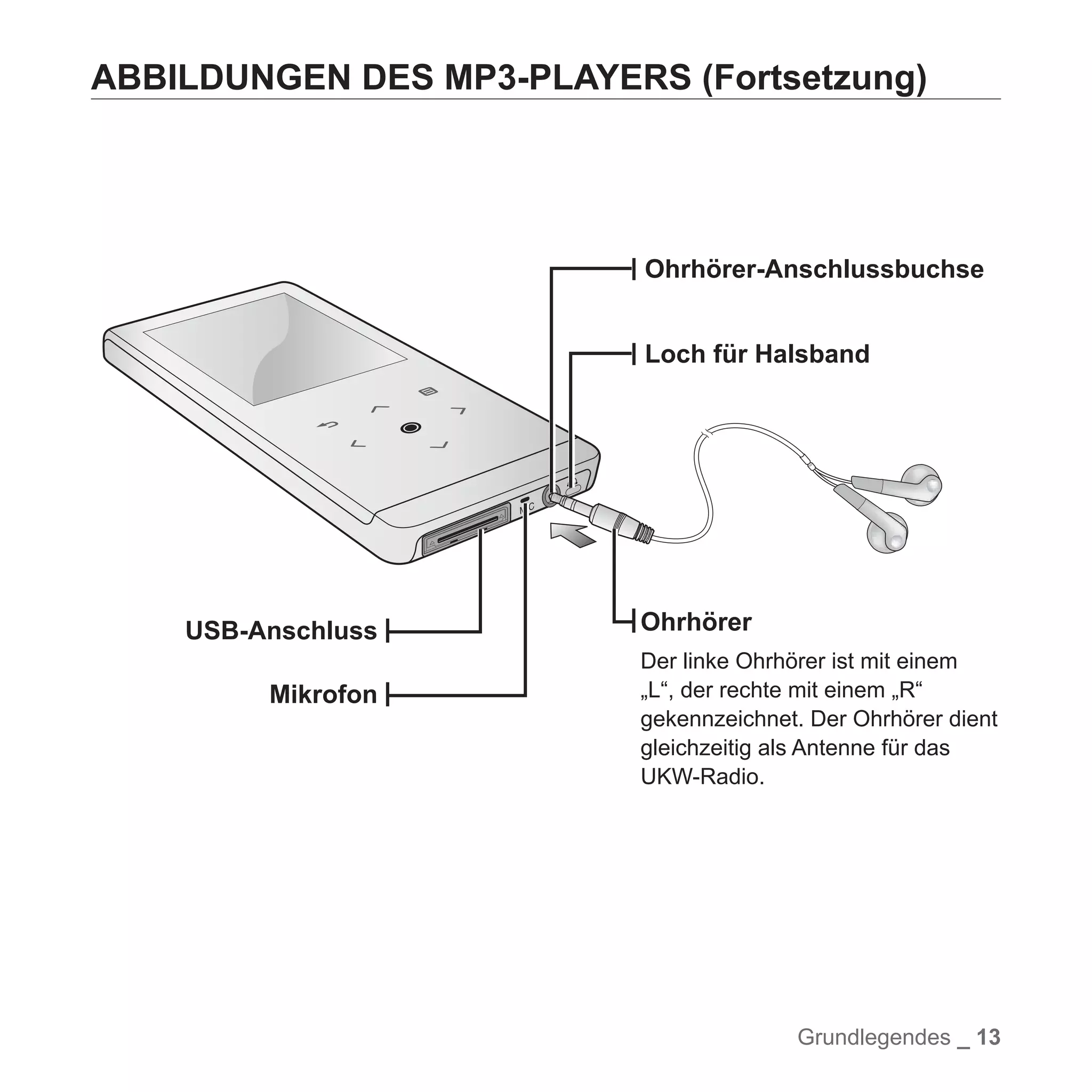 YP-T10 BENUTZERHANDBUCH