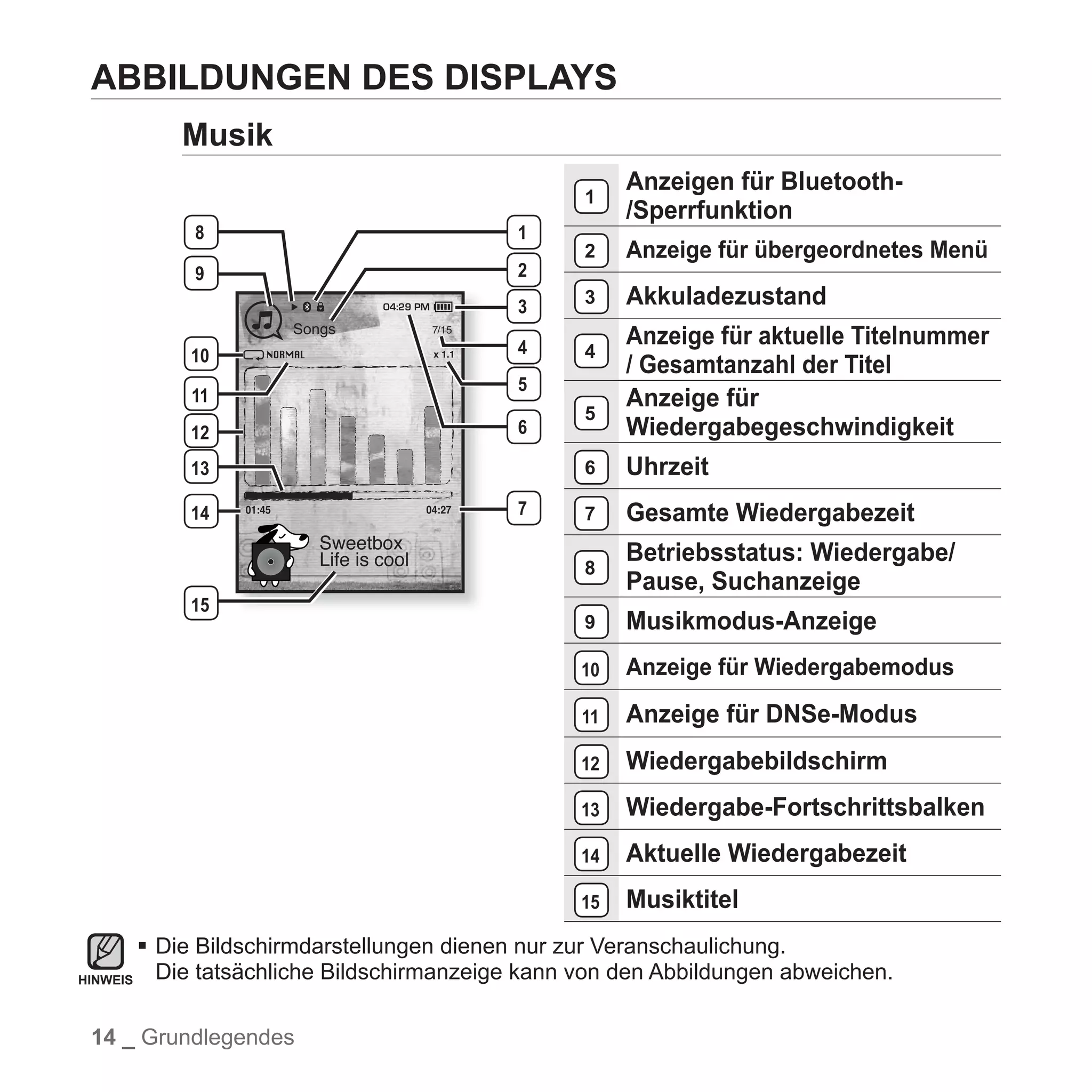 YP-T10 BENUTZERHANDBUCH