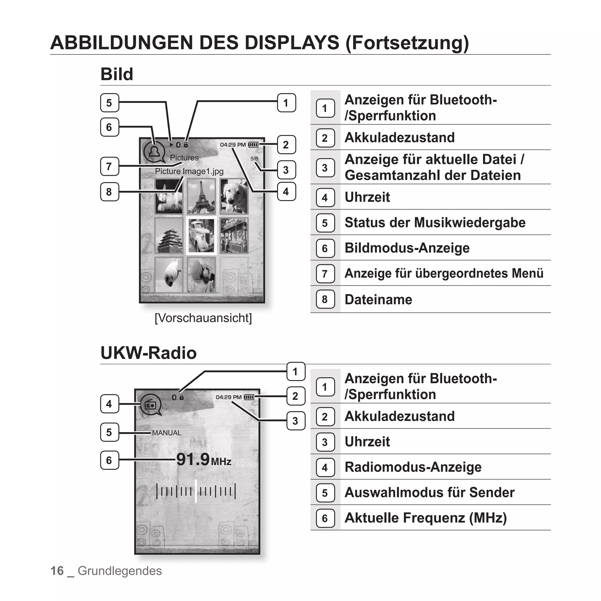 YP-T10 BENUTZERHANDBUCH
