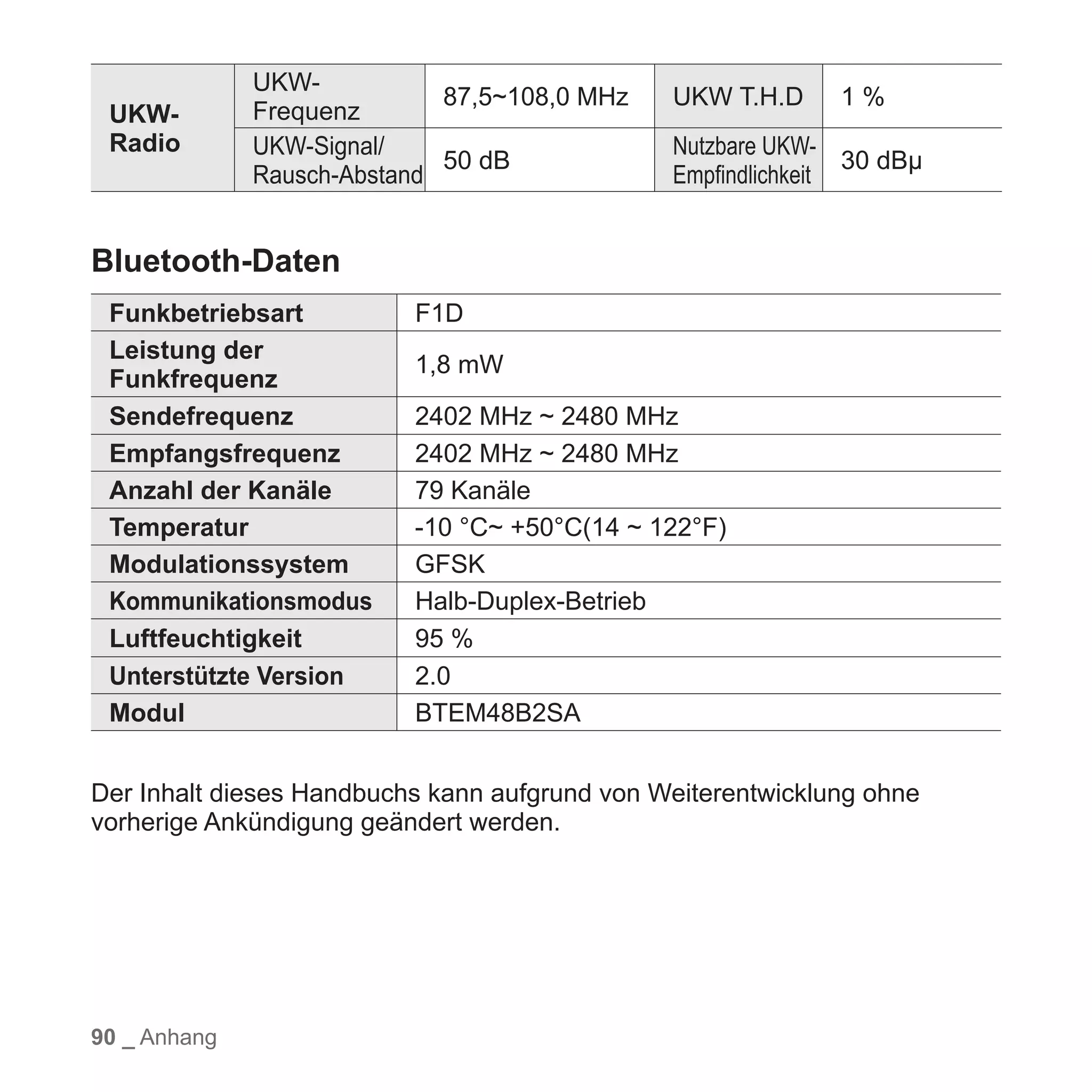 YP-T10 BENUTZERHANDBUCH