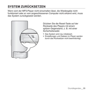 YP-T10 BENUTZERHANDBUCH