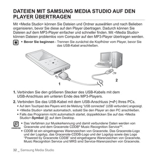 YP-T10 BENUTZERHANDBUCH