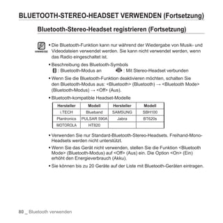 YP-T10 BENUTZERHANDBUCH