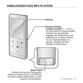 YPP2J BENUTZERHANDBUCH