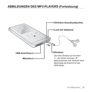 YPP2J BENUTZERHANDBUCH