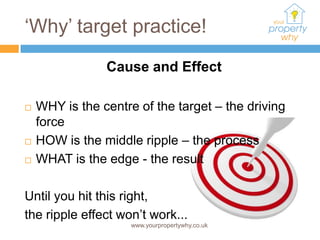 ‘Why’ target practice!
                Cause and Effect

   WHY is the centre of the target – the driving
    force
   HOW is the middle ripple – the process
   WHAT is the edge - the result

Until you hit this right,
the ripple effect won’t work...
                     www.yourpropertywhy.co.uk
 