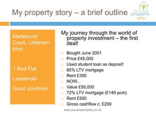 My property story – a brief outline

                   My journey through the world of
Madehurst           property investment – the first
Court, Littleham    deal!
pton
                       Bought June 2001
                       Price £45,000
                       Used student loan as deposit!
1 Bed Flat             85% LTV mortgage
                       Rent £395
Leasehold              NOW...
Good condition         Value £95,000
                       72% LTV mortgage (£149 pcm)
                       Rent £500
                       Gross cashflow c. £250
                       www.yourpropertywhy.co.uk
 