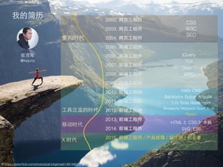 重构时代
Ajax时代
⼯工具泛滥的时代
移动时代
X 时代
2002. ⺴⽹网⻚页⼯工程师
2003. ⺴⽹网⻚页⼯工程师
2004. ⺴⽹网⻚页⼯工程师
2005. 前端⼯工程师
2006. 前端⼯工程师
2007. 前端⼯工程师
2008. 前端⼯工程师
2009. 前端⼯工程师
2010. 前端⼯工程师
2011. 前端⼯工程师
2012. 前端⼯工程师
2013. 前端⼯工程师
2014. 前端⼯工程师
2015. 前端⼯工程师 / 产品经理 / 设计师 / 创业者 …
我的简历
© https://www.ﬂickr.com/photos/patrickgensel/14914462893/
CSS
W3C
SEO
jQuery
YUI
Dojo…
WPO
AMD CMD
Backbone Ember Angular …
TJ’s Tools Node npm
Browserify Webpack Grunt Gulp …
React
HTML 5 CSS 3 全栈
SVG ES6
张克军
@kejunz
 