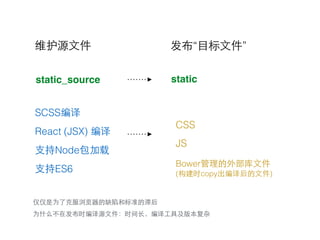 SCSS编译
React (JSX) 编译
⽀支持Node包加载
⽀支持ES6
Bower管理的外部库⽂文件 
(构建时copy出编译后的⽂文件)
CSS
JS
发布“⺫⽬目标⽂文件”维护源⽂文件
仅仅是为了克服浏览器的缺陷和标准的滞后
static_source static
为什么不在发布时编译源⽂文件：时间⻓长，编译⼯工具及版本复杂
 