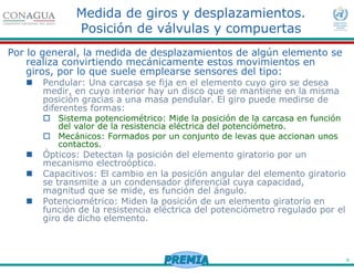 9
Medida de giros y desplazamientos.
Posición de válvulas y compuertas
Por lo general, la medida de desplazamientos de algún elemento se
realiza convirtiendo mecánicamente estos movimientos en
giros, por lo que suele emplearse sensores del tipo:
Pendular: Una carcasa se fija en el elemento cuyo giro se desea
medir, en cuyo interior hay un disco que se mantiene en la misma
posición gracias a una masa pendular. El giro puede medirse de
diferentes formas:
Sistema potenciométrico: Mide la posición de la carcasa en función
del valor de la resistencia eléctrica del potenciómetro.
Mecánicos: Formados por un conjunto de levas que accionan unos
contactos.
Ópticos: Detectan la posición del elemento giratorio por un
mecanismo electroóptico.
Capacitivos: El cambio en la posición angular del elemento giratorio
se transmite a un condensador diferencial cuya capacidad,
magnitud que se mide, es función del ángulo.
Potenciométrico: Miden la posición de un elemento giratorio en
función de la resistencia eléctrica del potenciómetro regulado por el
giro de dicho elemento.
 