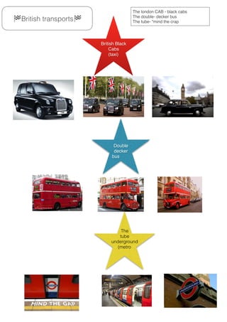 🏁 British transports🏁
The london CAB - black cabs
The double- decker bus
The tube- "mind the crap
British Black
Cabs
(taxi)
Double
decker
bus
The
tube
underground
(metro
 