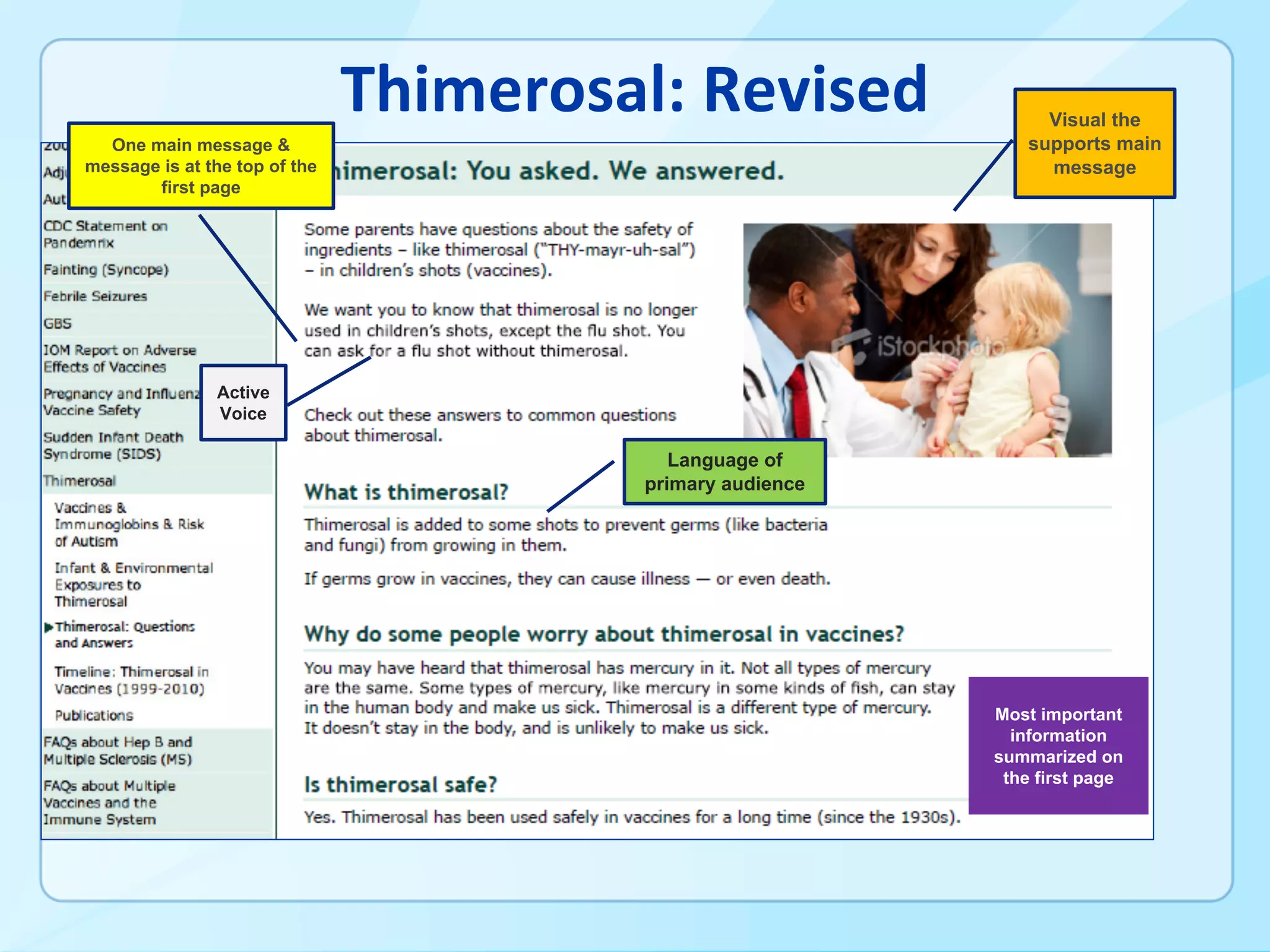 Language of
primary audience
One main message &
message is at the top of the
first page
Visual the
supports main
message
Active
Voice
Most important
information
summarized on
the first page
 