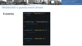WebSocket is purely event driven
4 events
 