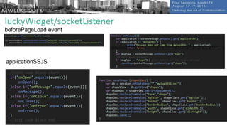 luckyWidget/socketListener
beforePageLoad event
applicationSSJS
 