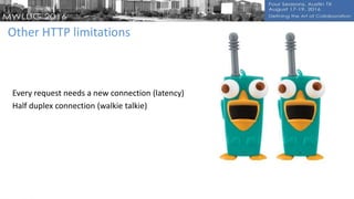 Other HTTP limitations
Every request needs a new connection (latency)
Half duplex connection (walkie talkie)
 