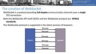 The creation of WebSocket
WebSocket is a protocol providing full-duplex communication channels over a single
TCP connection.
Both the WebSocket API itself (W3C) and the WebSocket protocol are HTML5
standards.
The WebSocket protocol is supported in the latest versions of browsers
Client Server
Message
Message
Message
Message
Message
Message
 