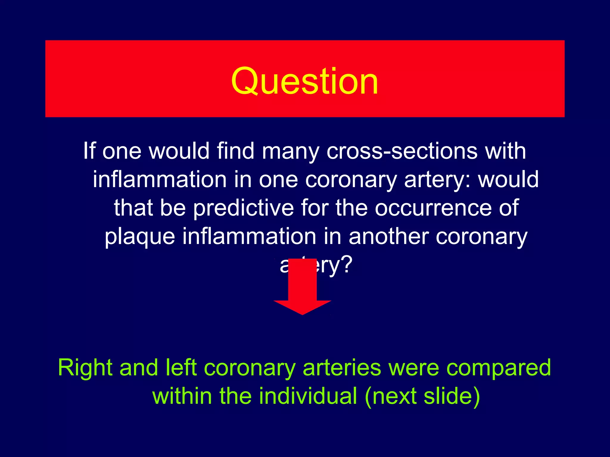 Question
If one would find many cross-sections with
inflammation in one coronary artery: would
that be predictive for the occurrence of
plaque inflammation in another coronary
artery?
Right and left coronary arteries were compared
within the individual (next slide)
 