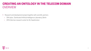 Telecom Domain Projects Session 2.1 ontological representation of the telecom domain for ...