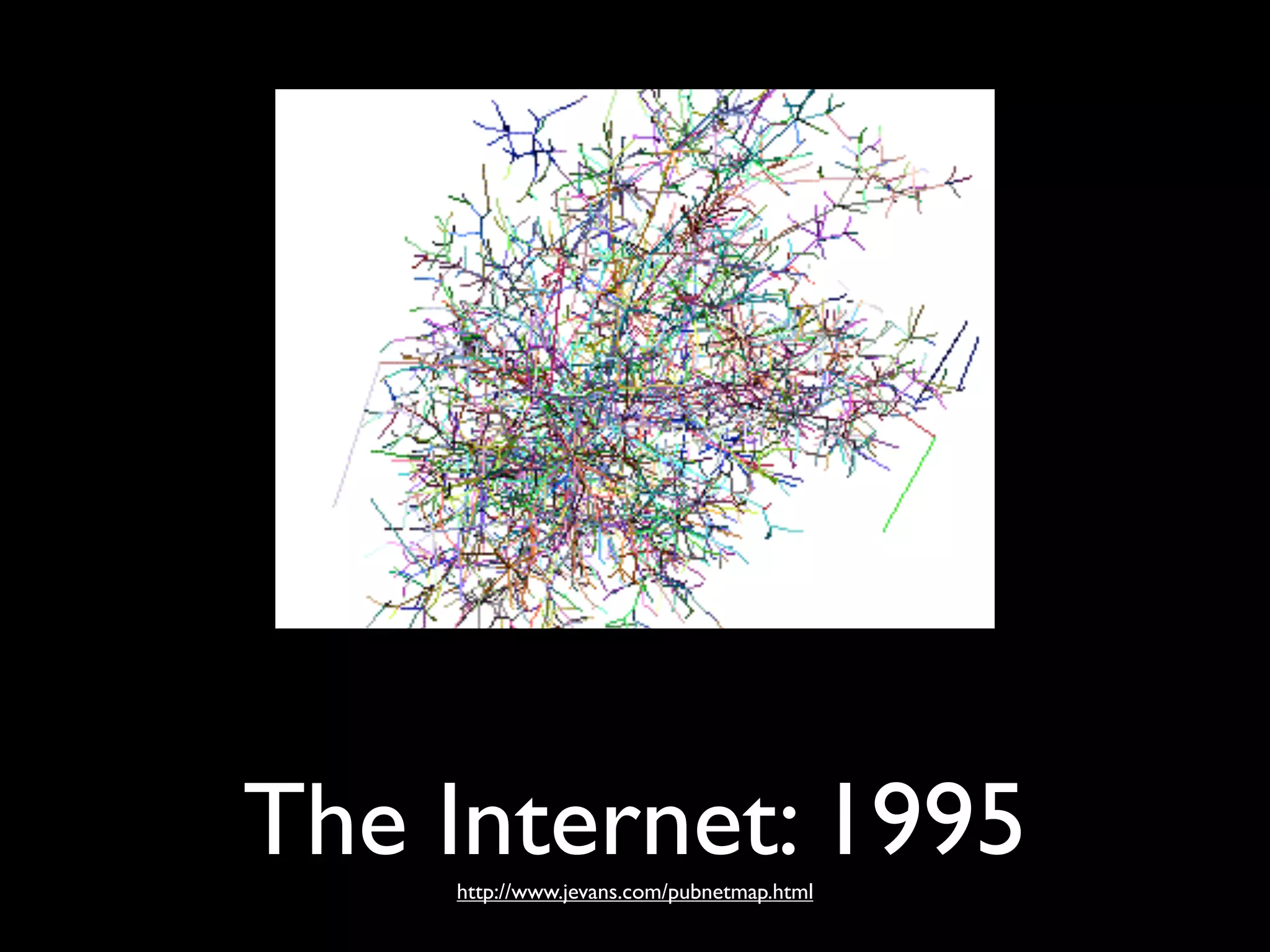 The Internet: 1995
    http://www.jevans.com/pubnetmap.html
 
