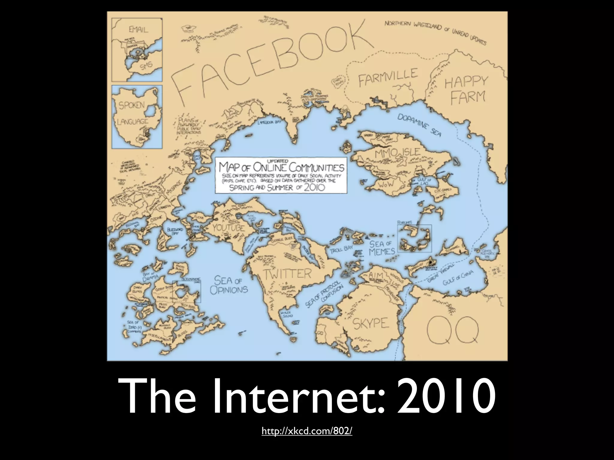 The Internet: 2010
      http://xkcd.com/802/
 