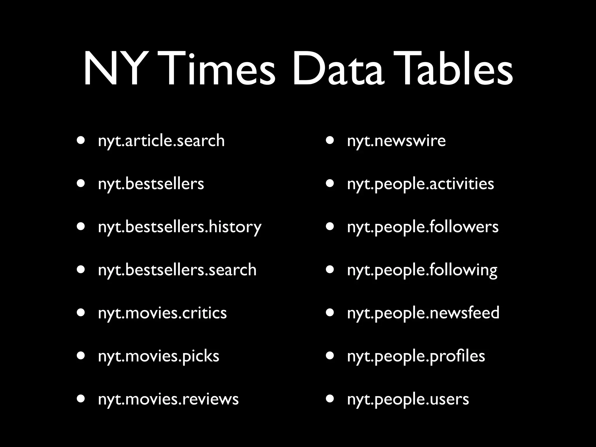 NY Times Data Tables
•   nyt.article.search        •   nyt.newswire

•   nyt.bestsellers           •   nyt.people.activities

•   nyt.bestsellers.history   •   nyt.people.followers

•   nyt.bestsellers.search    •   nyt.people.following

•   nyt.movies.critics        •   nyt.people.newsfeed

•   nyt.movies.picks          •   nyt.people.proﬁles

•   nyt.movies.reviews        •   nyt.people.users
 