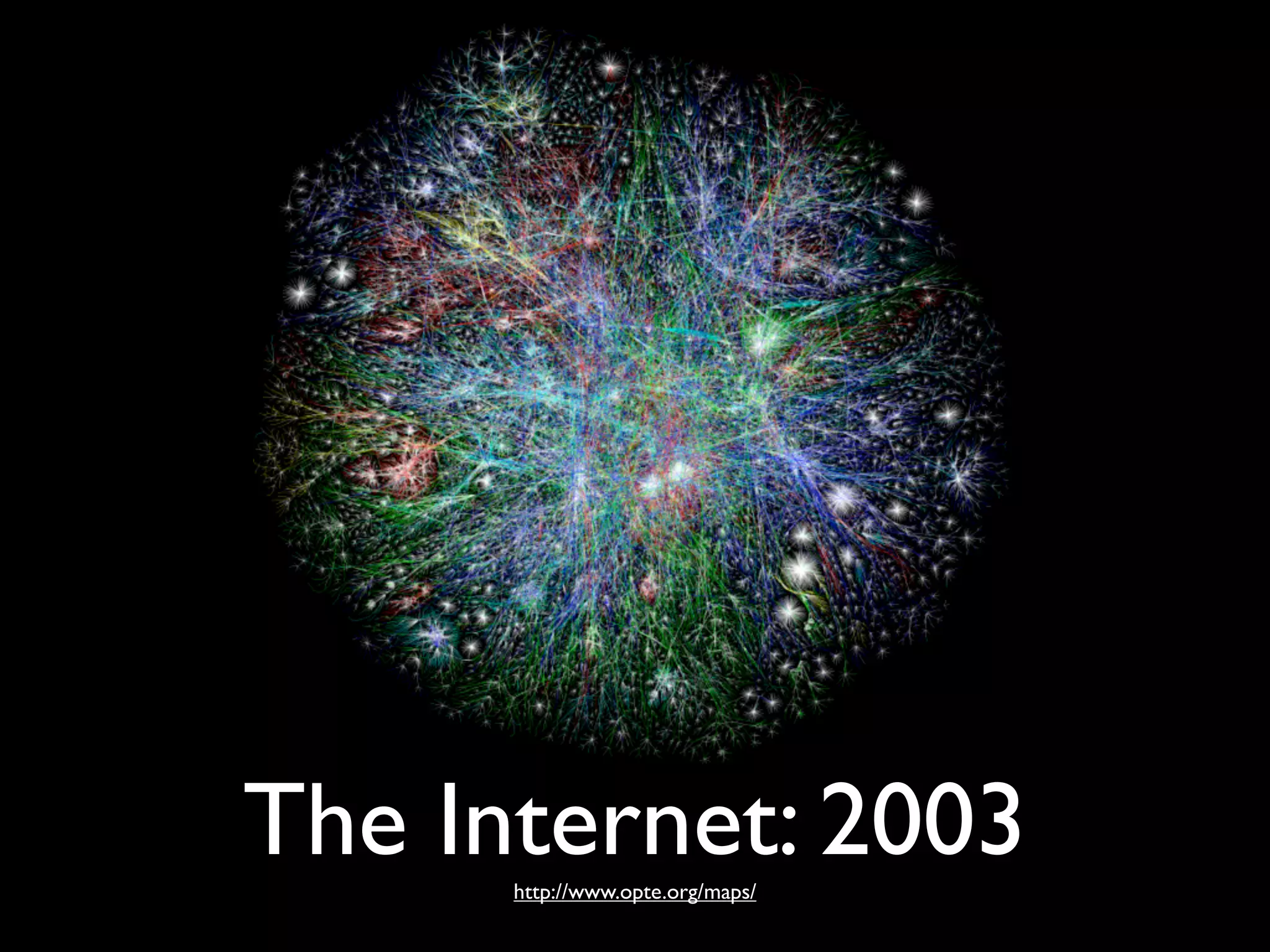 The Internet: 2003
      http://www.opte.org/maps/
 