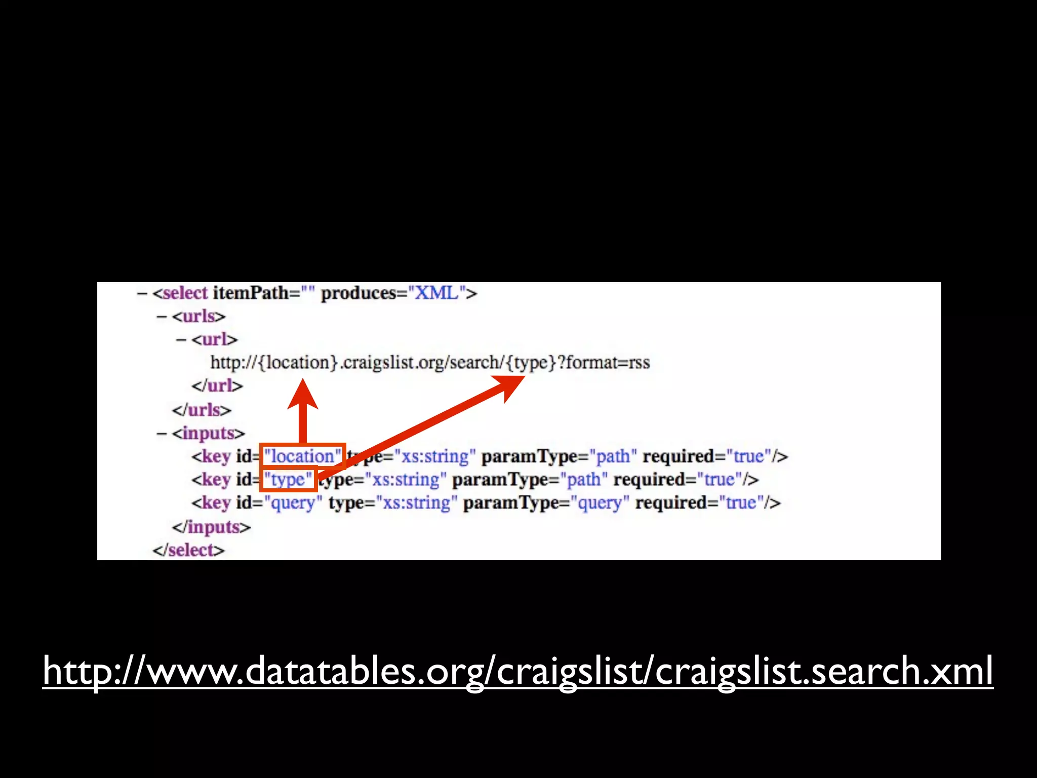 http://www.datatables.org/craigslist/craigslist.search.xml
 