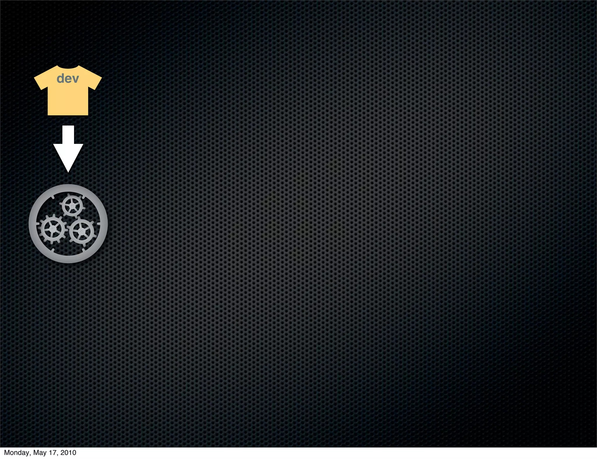 dev




Monday, May 17, 2010
 