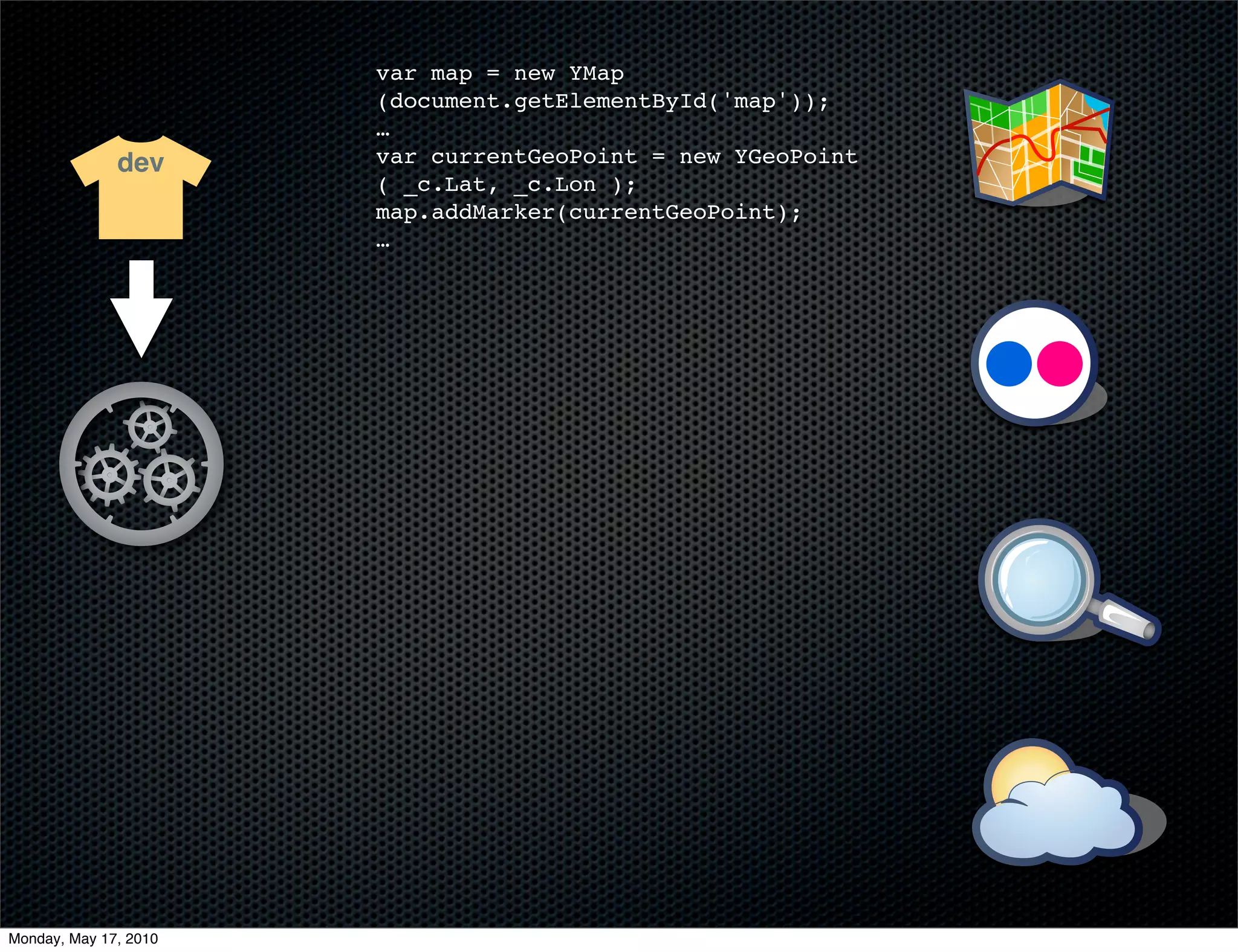 var map = new YMap
                       (document.getElementById('map'));
                       …
              dev      var currentGeoPoint = new YGeoPoint
                       ( _c.Lat, _c.Lon );
                       map.addMarker(currentGeoPoint);
                       …




Monday, May 17, 2010
 