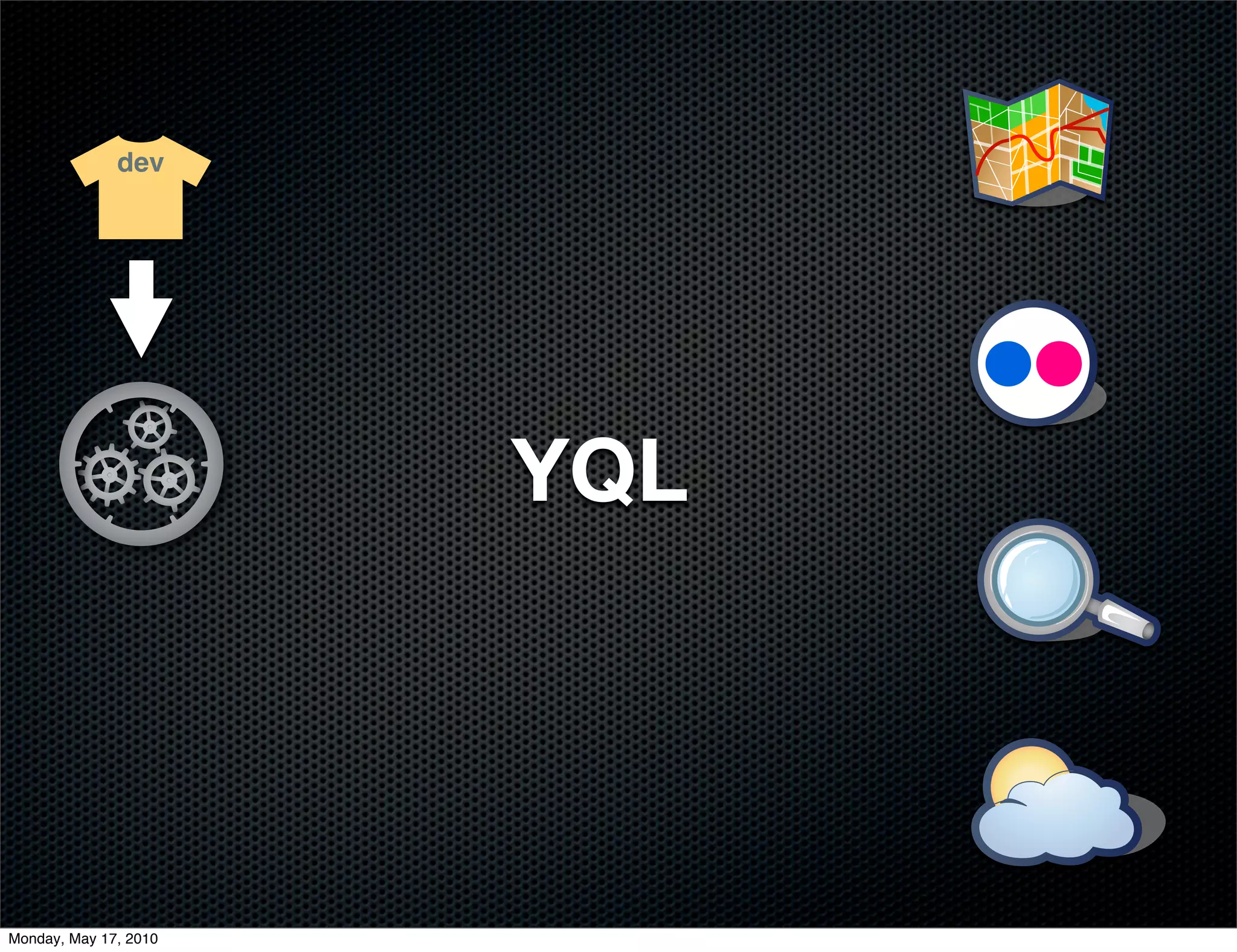 dev




                       YQL




Monday, May 17, 2010
 