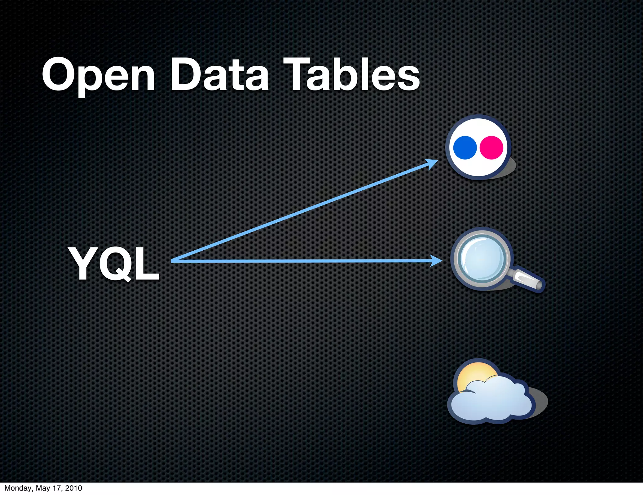Open Data Tables



                YQL



Monday, May 17, 2010
 