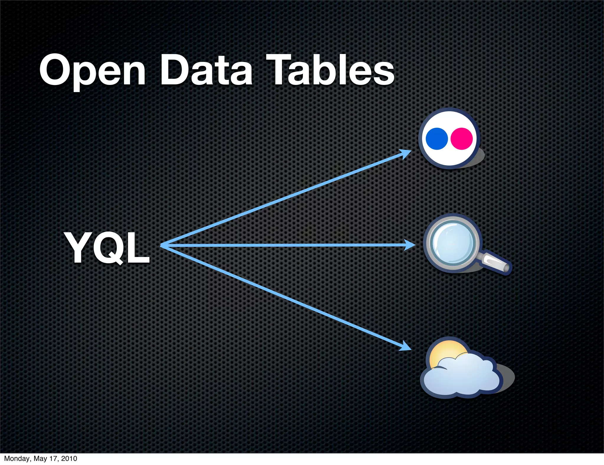 Open Data Tables



                YQL



Monday, May 17, 2010
 