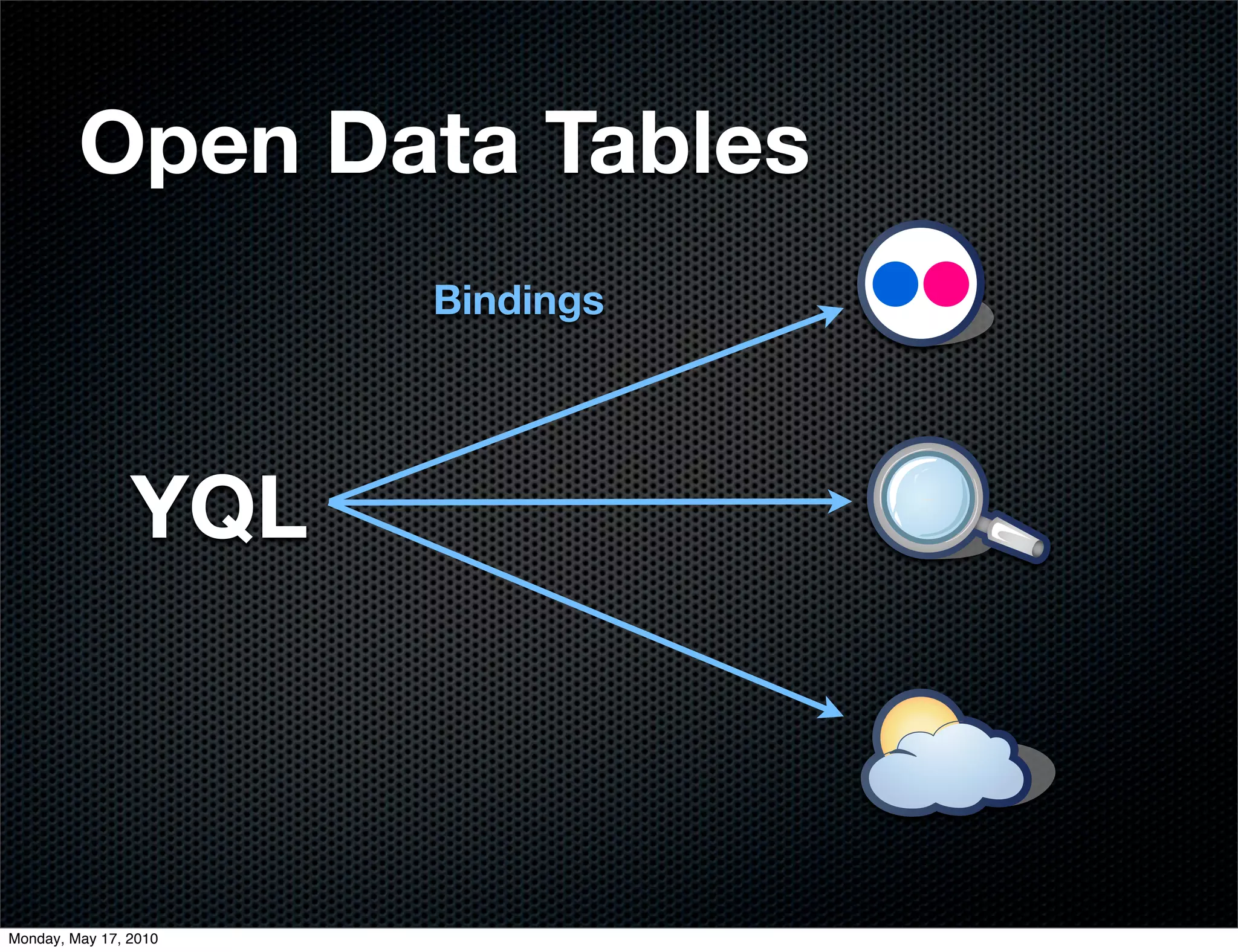 Open Data Tables
                       Bindings




                YQL



Monday, May 17, 2010
 