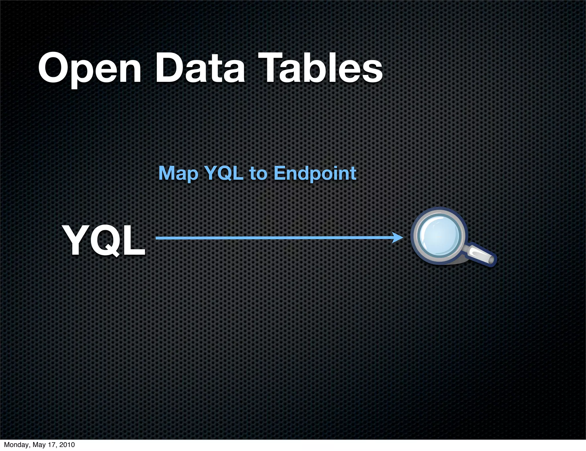 Open Data Tables

                       Map YQL to Endpoint


                YQL



Monday, May 17, 2010
 