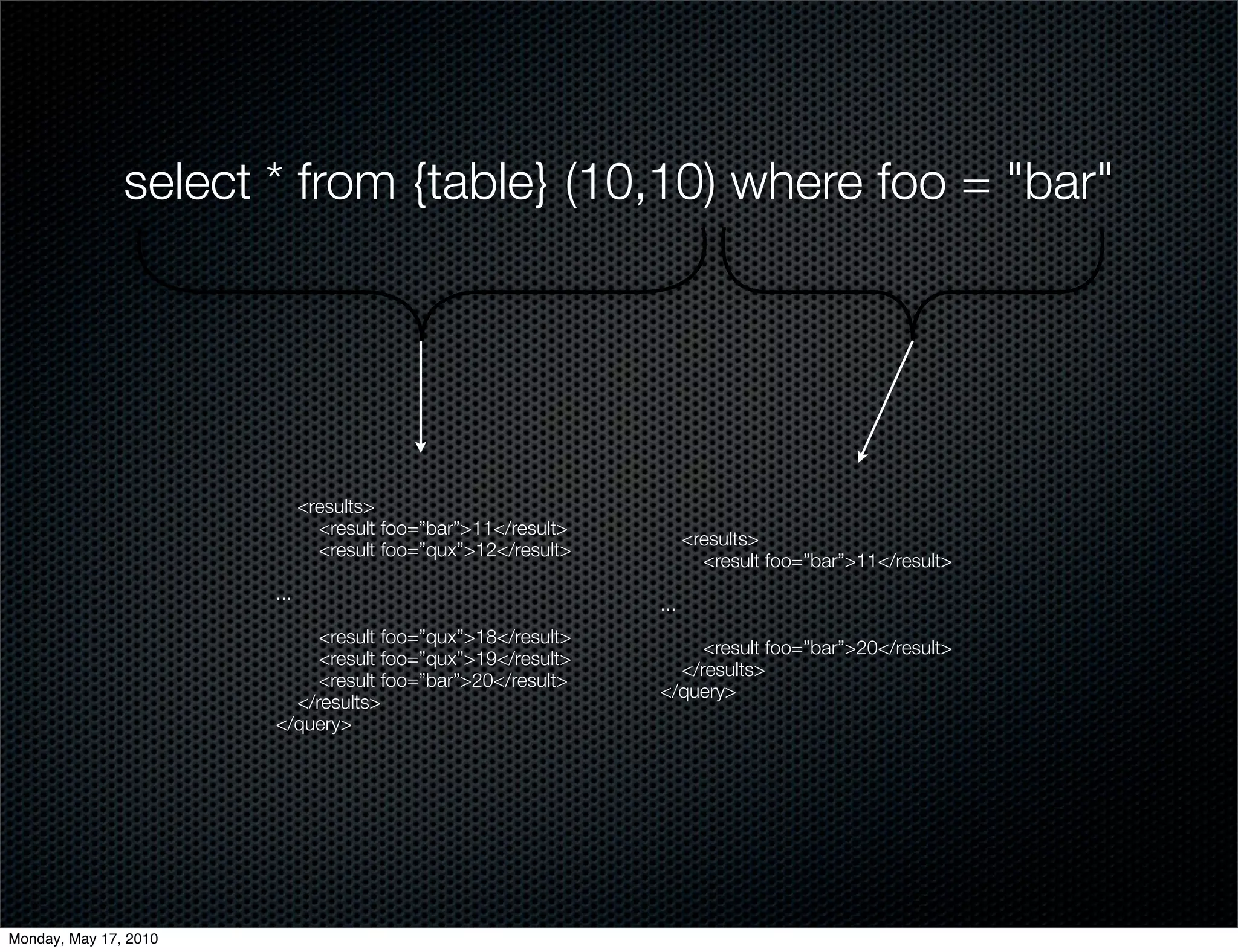 select * from {table} (10,10) where foo = "bar"




                             <results>
                               <result foo=”bar”>11</result>
                                                                     <results>
                               <result foo=”qux”>12</result>
                                                                       <result foo=”bar”>11</result>
                       ...
                                                               ...
                            <result foo=”qux”>18</result>
                                                                    <result foo=”bar”>20</result>
                            <result foo=”qux”>19</result>
                                                                 </results>
                            <result foo=”bar”>20</result>
                                                               </query>
                         </results>
                       </query>




Monday, May 17, 2010
 