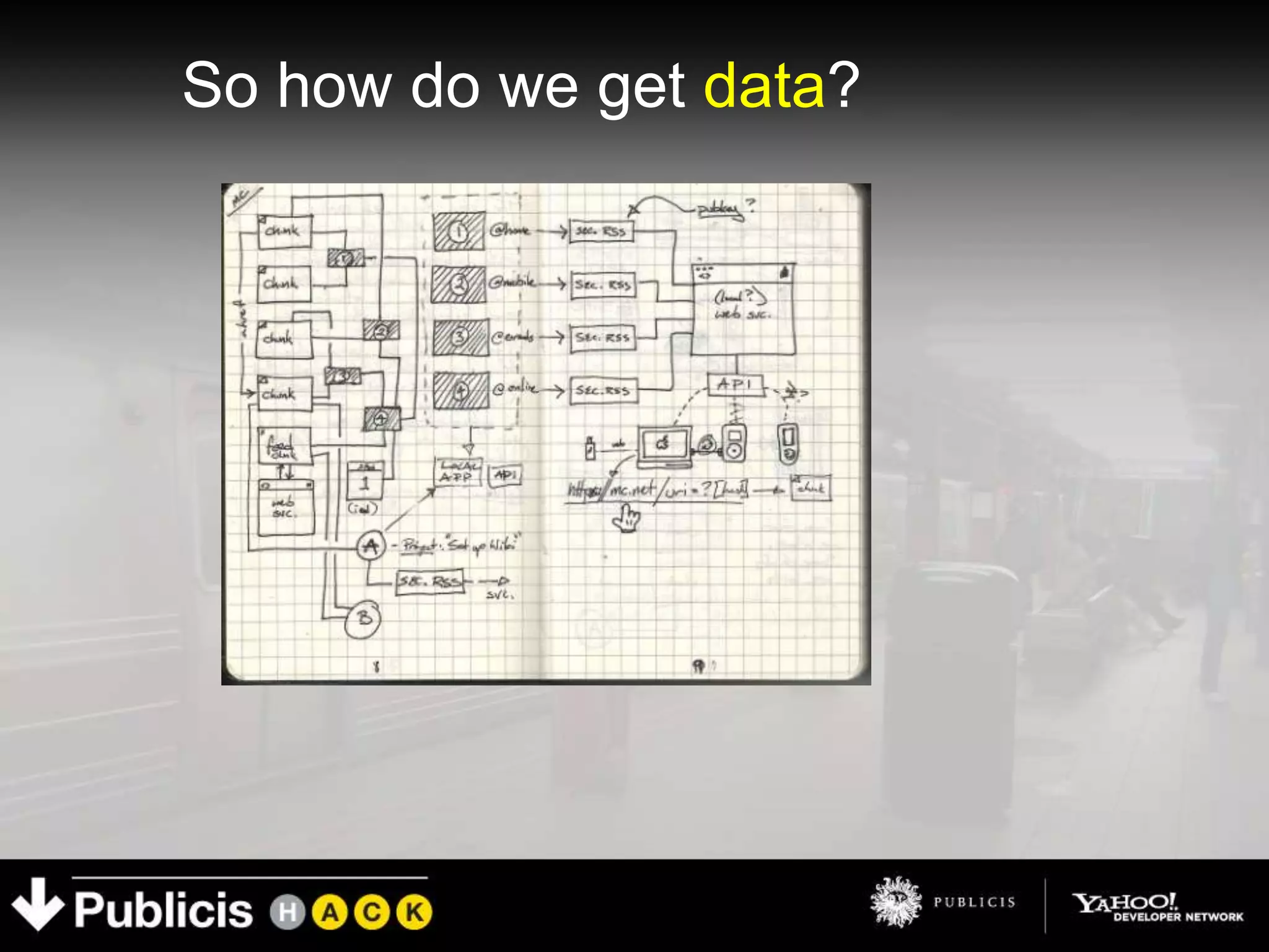 So how do we get data?
 
