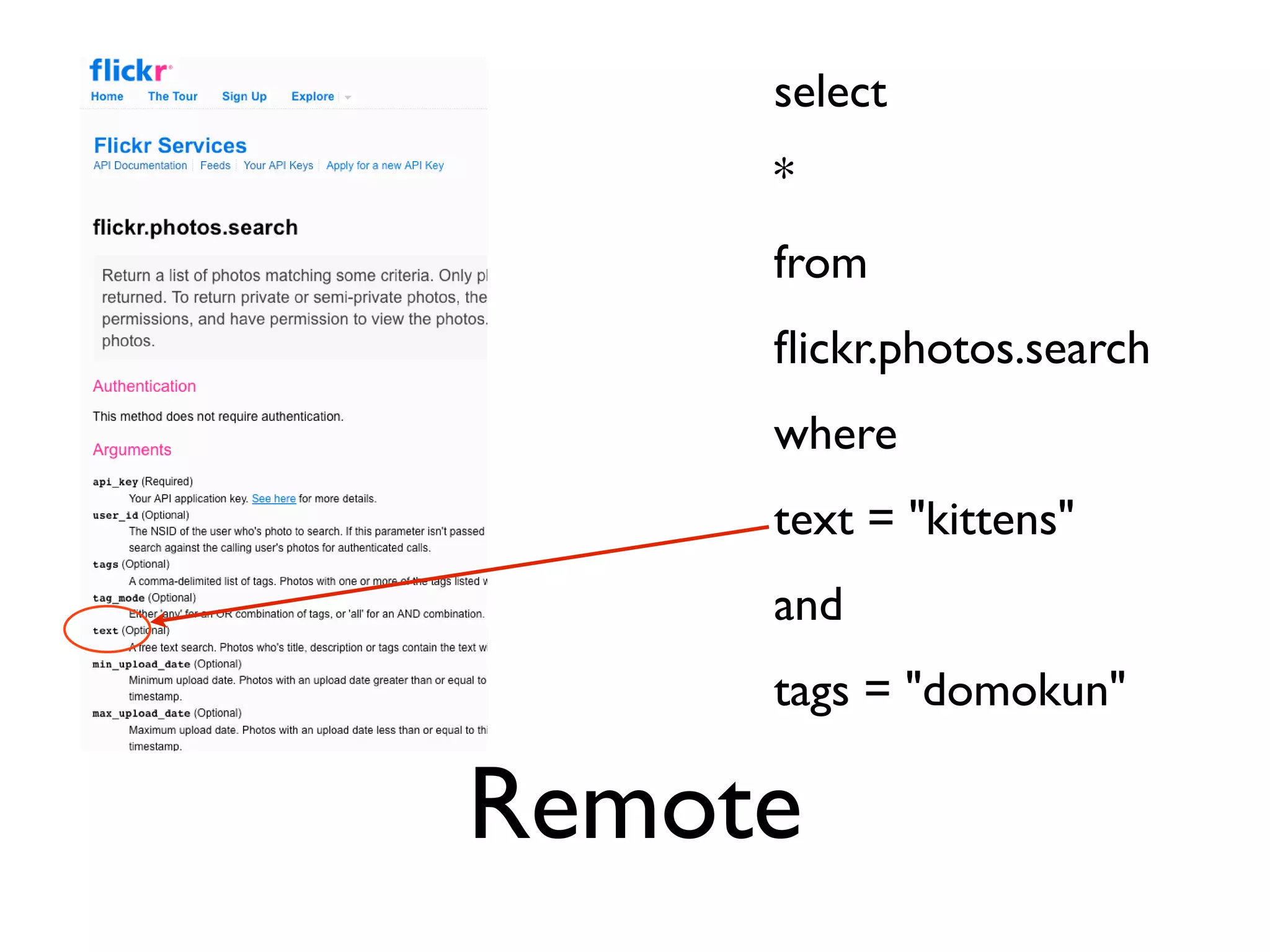 select
     *
     from
     ﬂickr.photos.search
     where
     text = "kittens"
     and
     tags = "domokun"

Remote
 